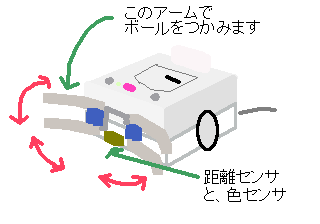 [�����[���ځESH2]
